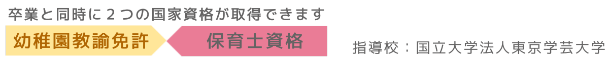 東京教育専門学校